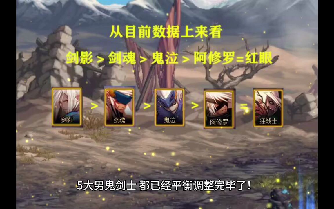 地下城发布网_免费DNF发布站